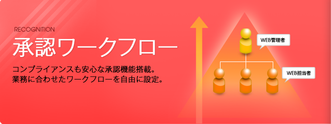 infoCMS