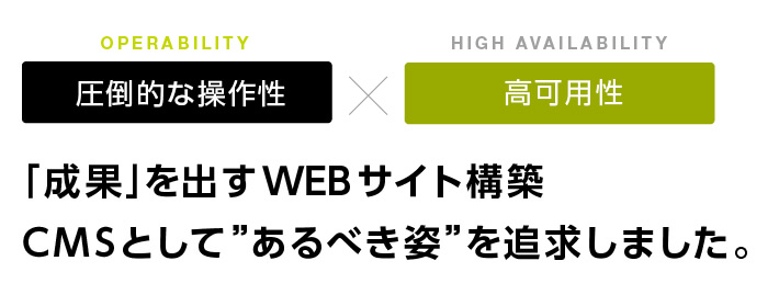 「成果」を出すWEBサイト構築 CMSとして”あるべき姿”を追求しました。