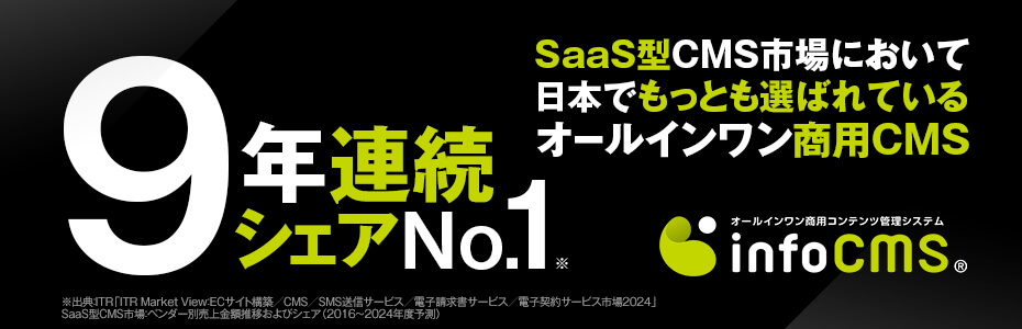 5年連続シェアNo.1 オールインワン商用CMS